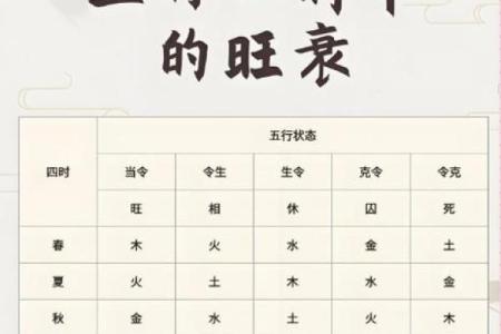 八字喜用神为木火土是什么意思