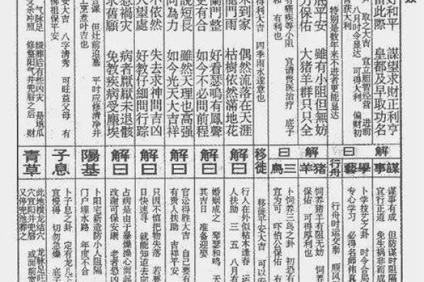 太上老君灵签第六签
