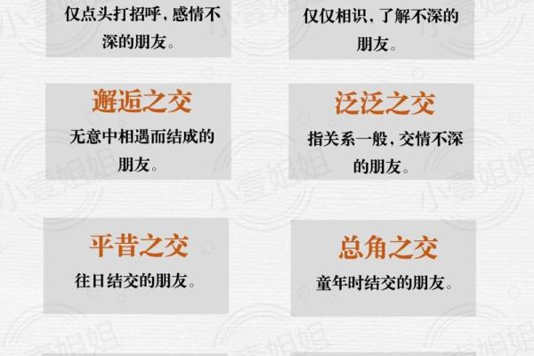 交益友八字，如何相处？