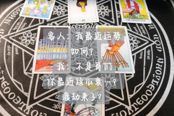 塔罗测试什么影响我的财运？