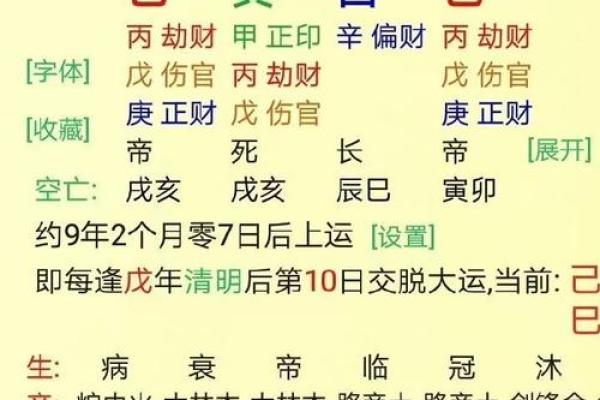 八字怎样看婚姻