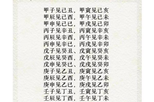 八字合婚得分代表什么