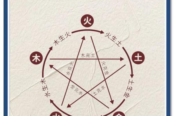 八字土旺佩戴有哪些注意事项？