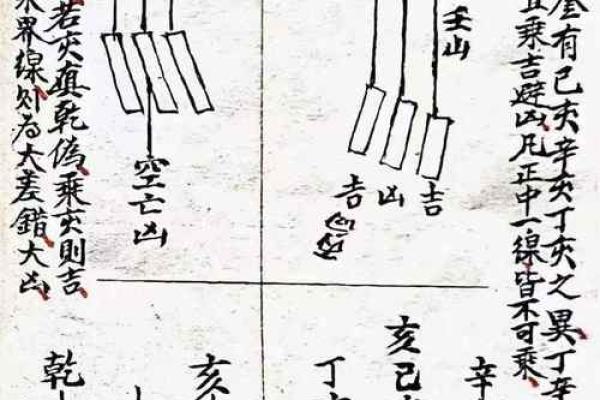 算命水关