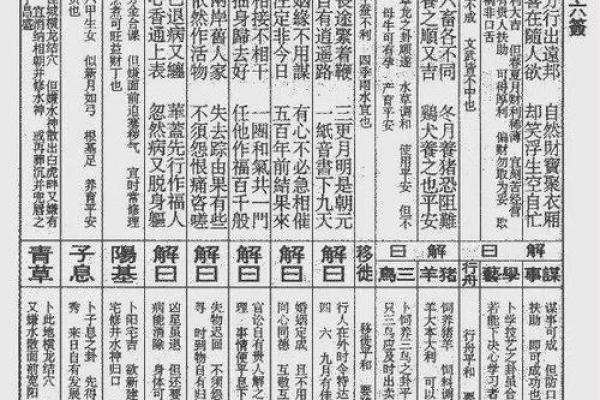 灵签佛祖第一百签在线抽签