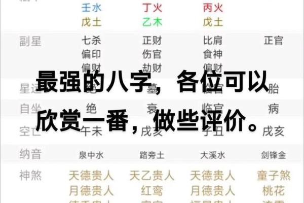 免费算八字的大师,目前公认的八字大师