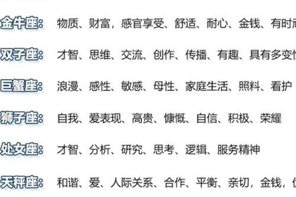 星座是由恒星和行星构成的对不对吗