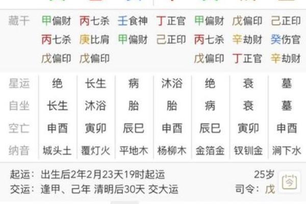 考公务员的八字命理