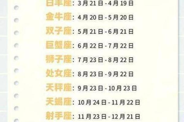 2月11日生日命运 二月十一日是什么星座