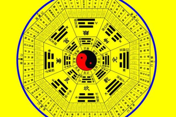 谢咏老师：郭德纲八字生辰命理详解