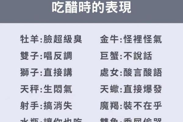 哪个星座会吃醋最敏感女生