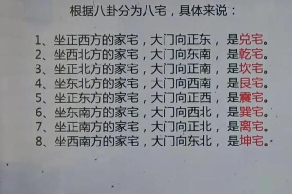 风水方位盖房子