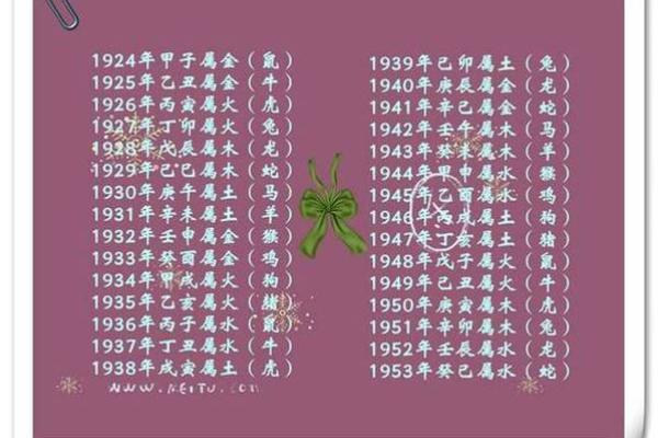 八字精批姓名详批