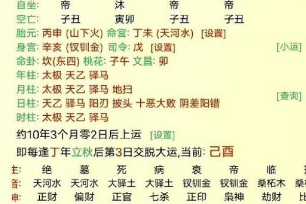 八字看你一生财运 何时能够财来运转