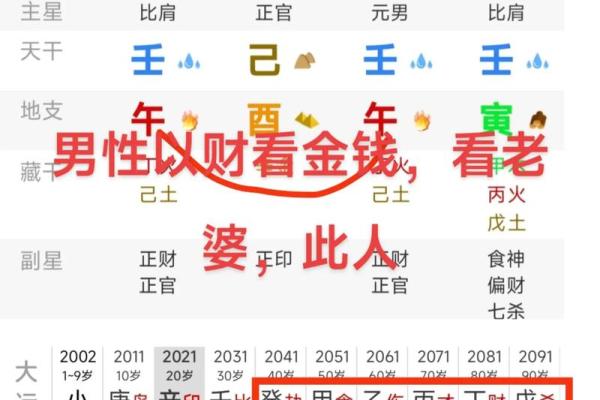 四柱八字选数字还是吉凶