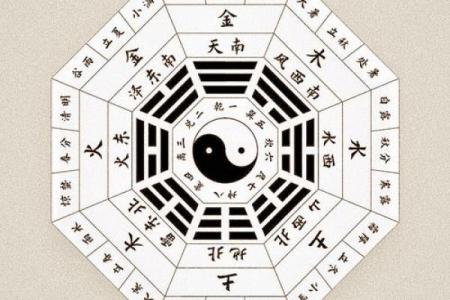 八字忌水
