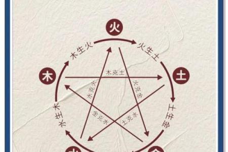 八字土旺佩戴有哪些注意事项？