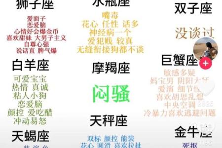 所有星座给人的第一印象都一样吗