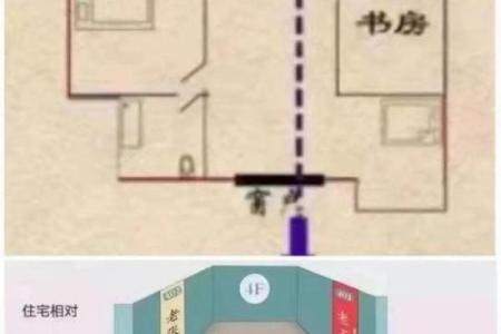 三大家居风水禁忌，不可不知晓