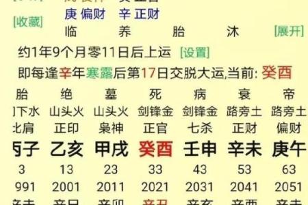 禄神被穿，身患重疾的八字解析！