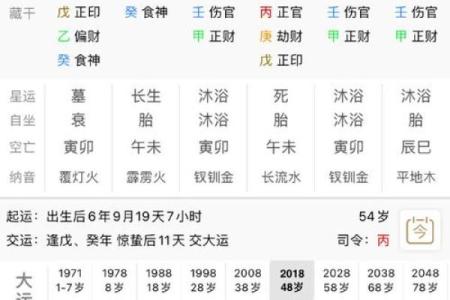 八字离命代表什么