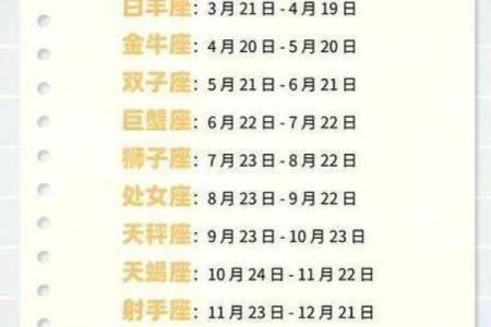 2月11日生日命运 二月十一日是什么星座