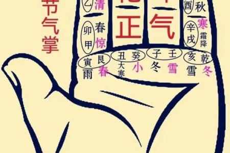 民间最常用的风水口诀，准的吓人！