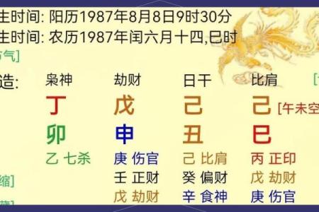 闰月如何推算八字命运呢