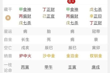 八字正财偏财