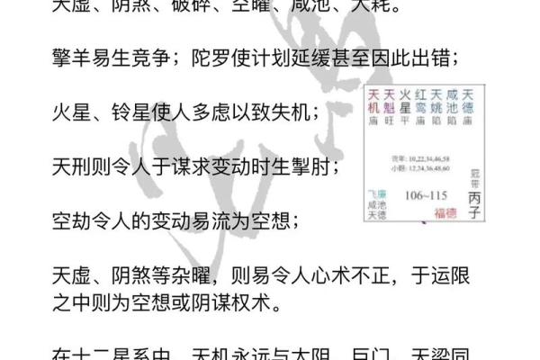紫薇斗数命宫大耗