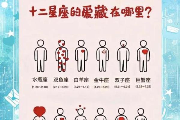 最近一周星座运势大全