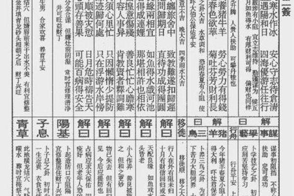 观音灵签39签解姻缘签 观音签39解签详解？