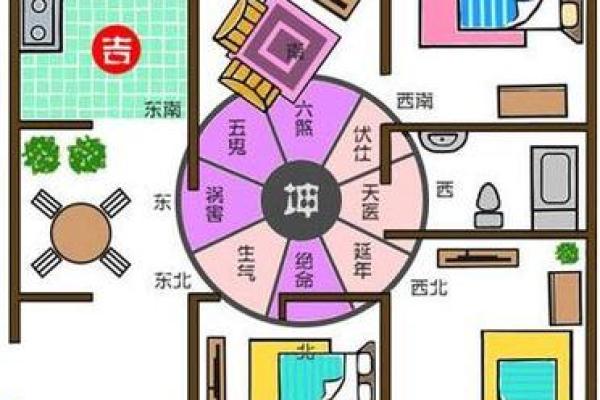 每日课堂：风水中灶台煞不可犯