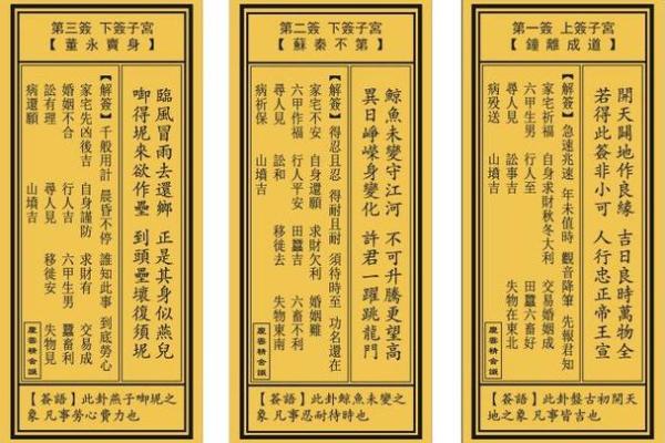 观音灵签46签解签