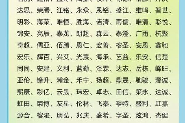 根据八字起公司名字,按生辰八字取名免费