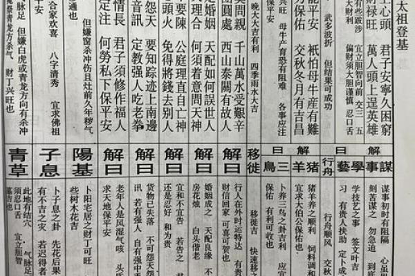 佛祖灵签28签解签意思