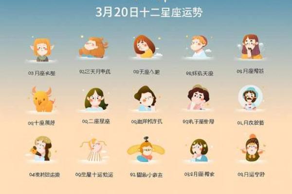 星座运势恋爱中和单身