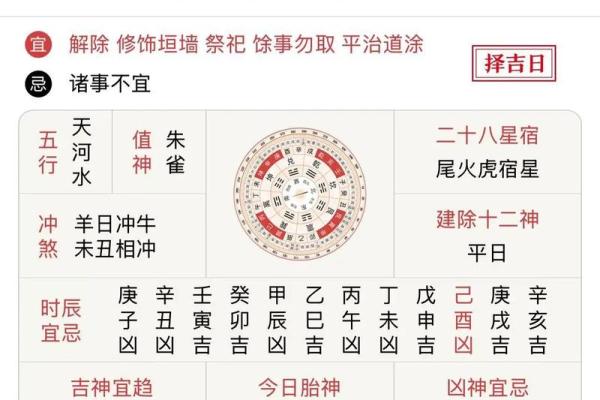 农历11月1星座运势