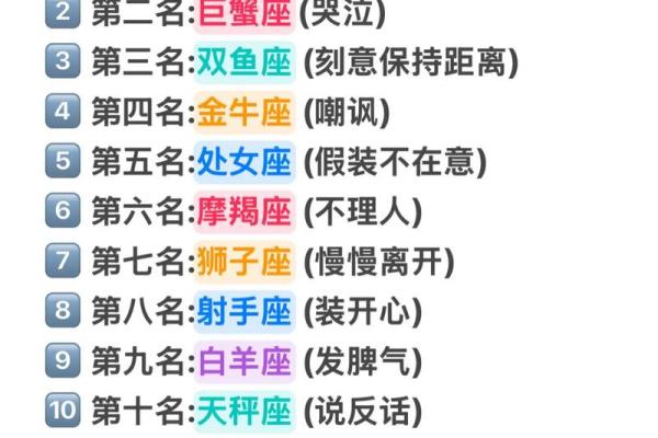 哪些星座是真正的话题终结者？
