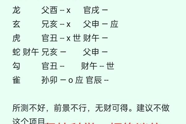 紫微斗数格局（凶）：巨机化酉格 #相信科学拒绝迷信
