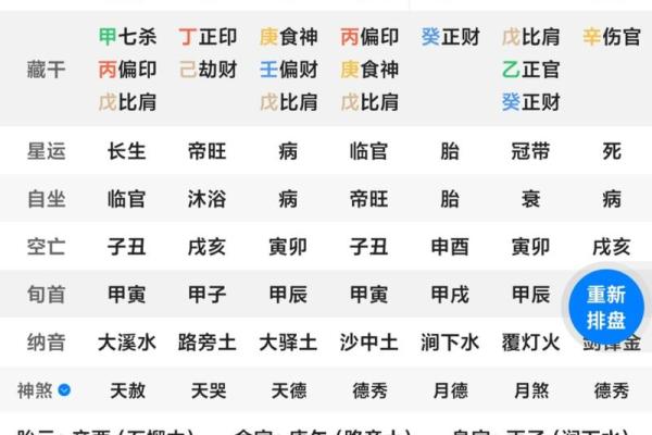 2024年11月19日出生八字五行命理 生辰八字查询