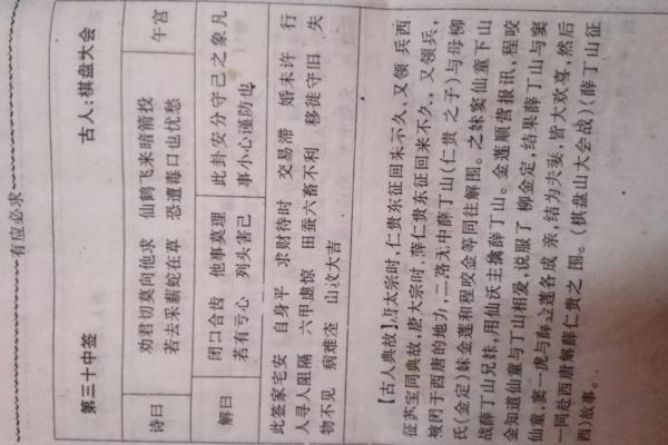 台湾观音灵签
