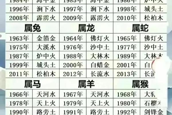 「生辰八字与命运」八字财多为什么却一贫如洗？