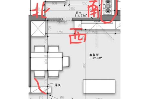 厨房炉灶风水的禁忌与破解方法
