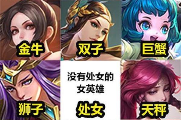 水瓶座是十二星座的王者吗