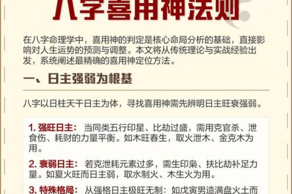 八字喜用神选手机号
