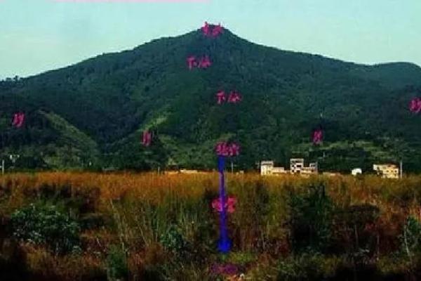 坟墓出现异象？说明坟墓风水好