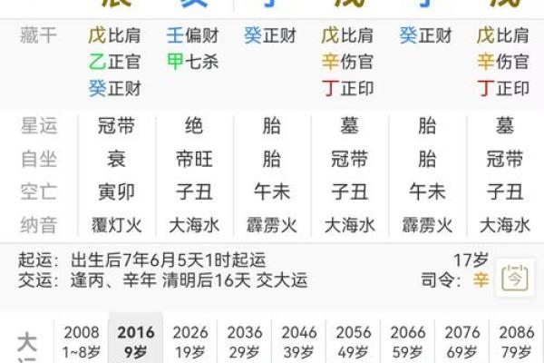 八字喜忌查询