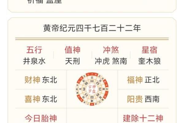 卯月主要用于算命吗