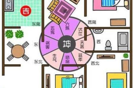每日课堂：风水中灶台煞不可犯